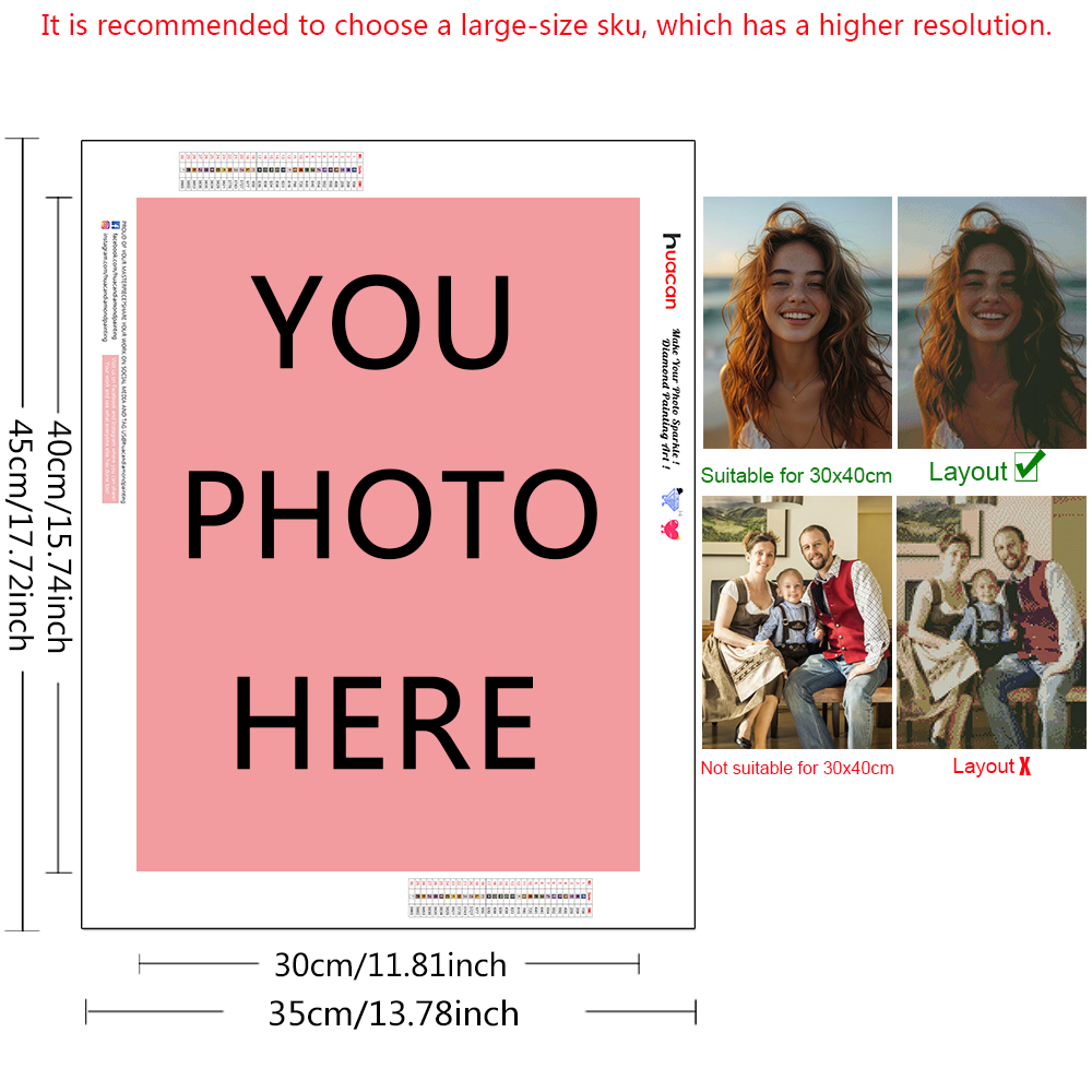 HUACAN Perlengkapan Lukisan Be - Photo Mosaic Print ulasan dan harga